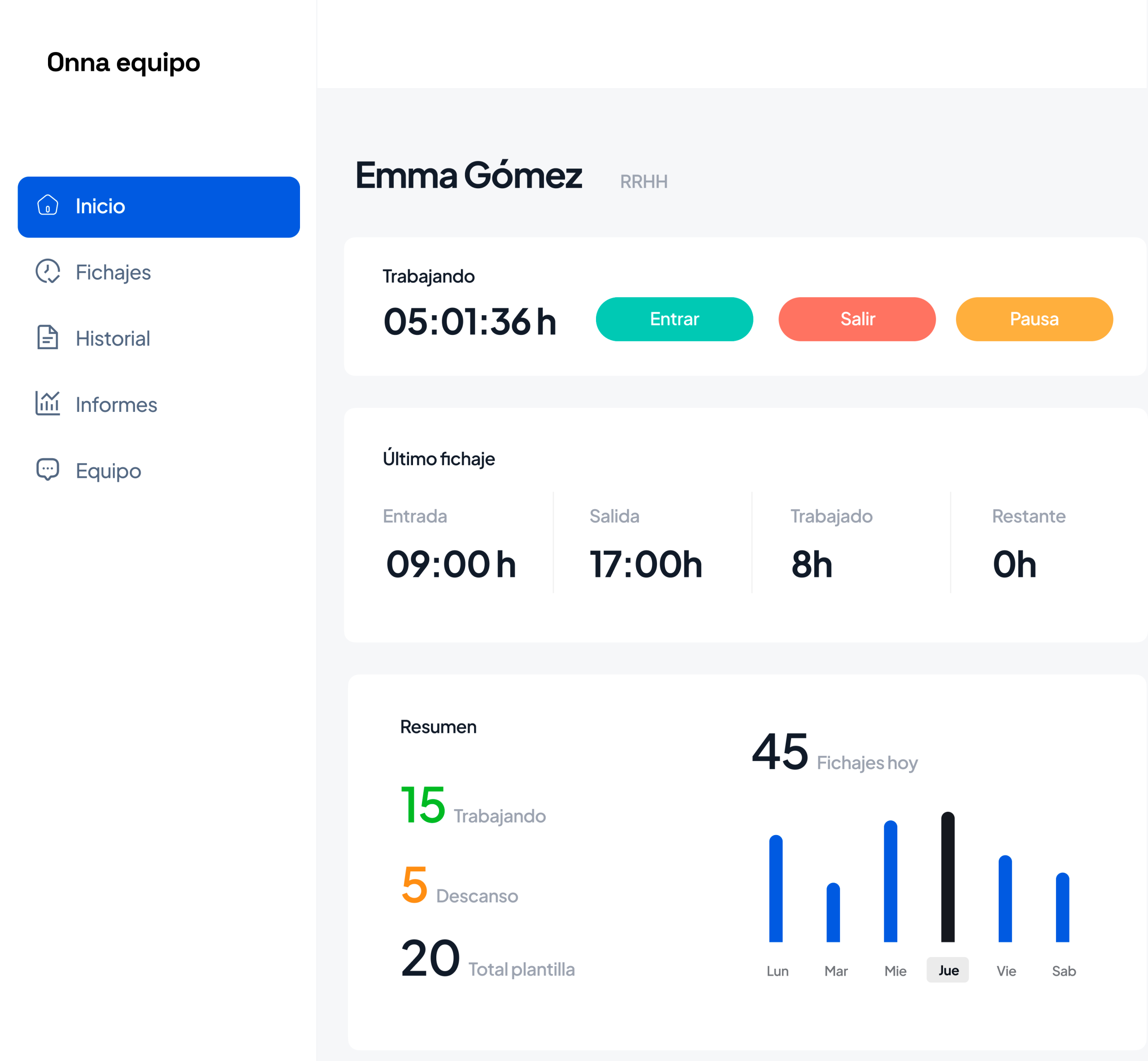 Software de control horario